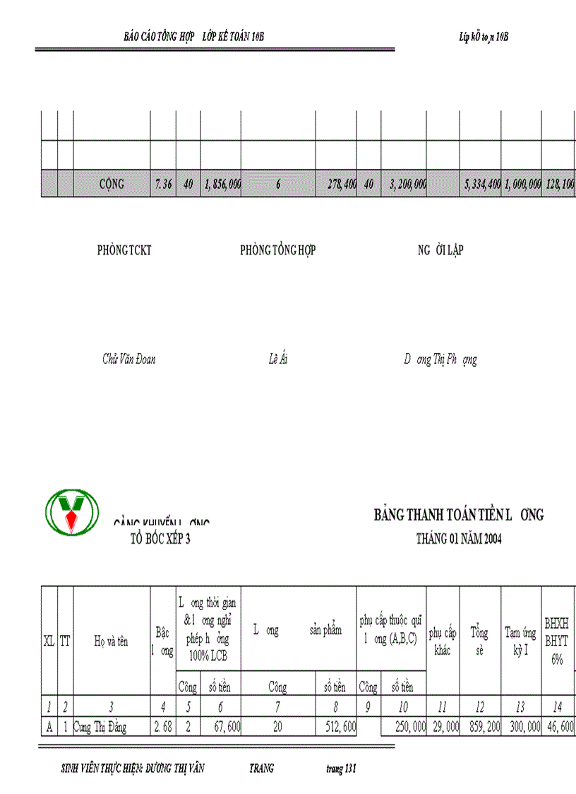 image for page Báo cáo tổng hợp kế toán tại Cảng Khuyến Lương