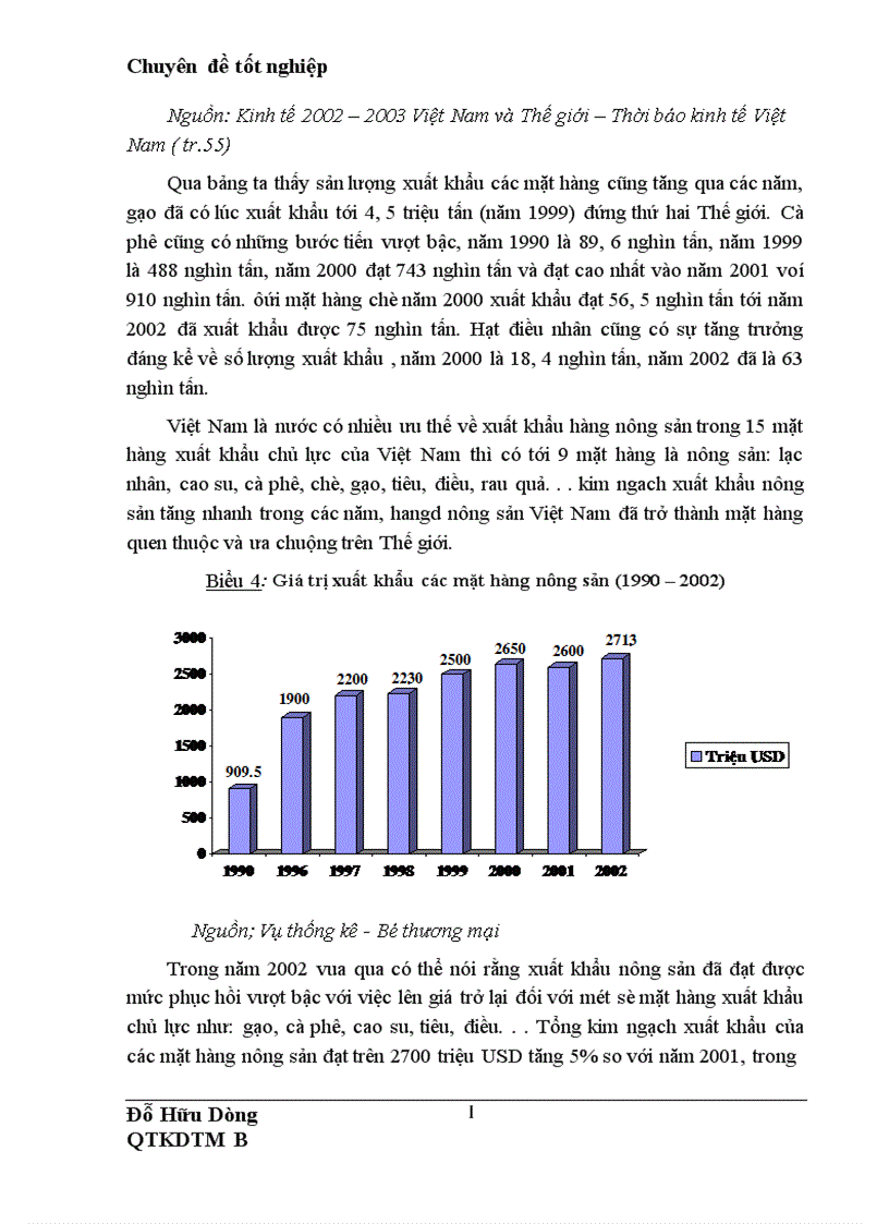 image for page Một số giải pháp nhằm thúc đẩy xuất khẩu các mặt hàng nông sản chủ lực của Việt Nam