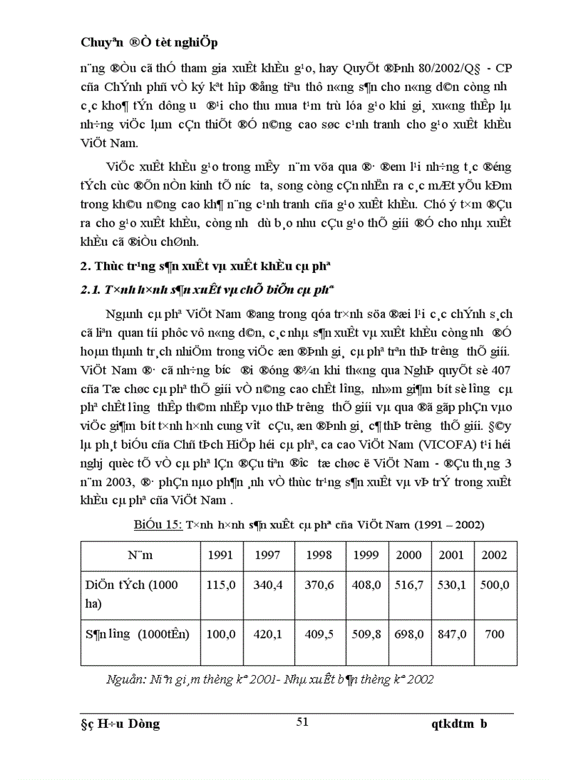 image for page Một số giải pháp nhằm thúc đẩy xuất khẩu các mặt hàng nông sản chủ lực của Việt Nam