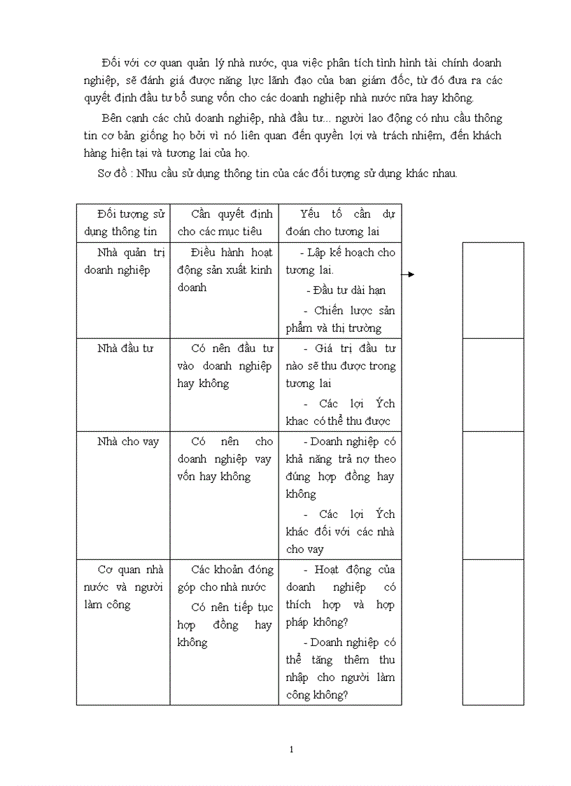 image for page Phân tích tình hình tài chính doanh nghiệp và những giải pháp chống suy thoái tại Tổng công ty chè Việt nam