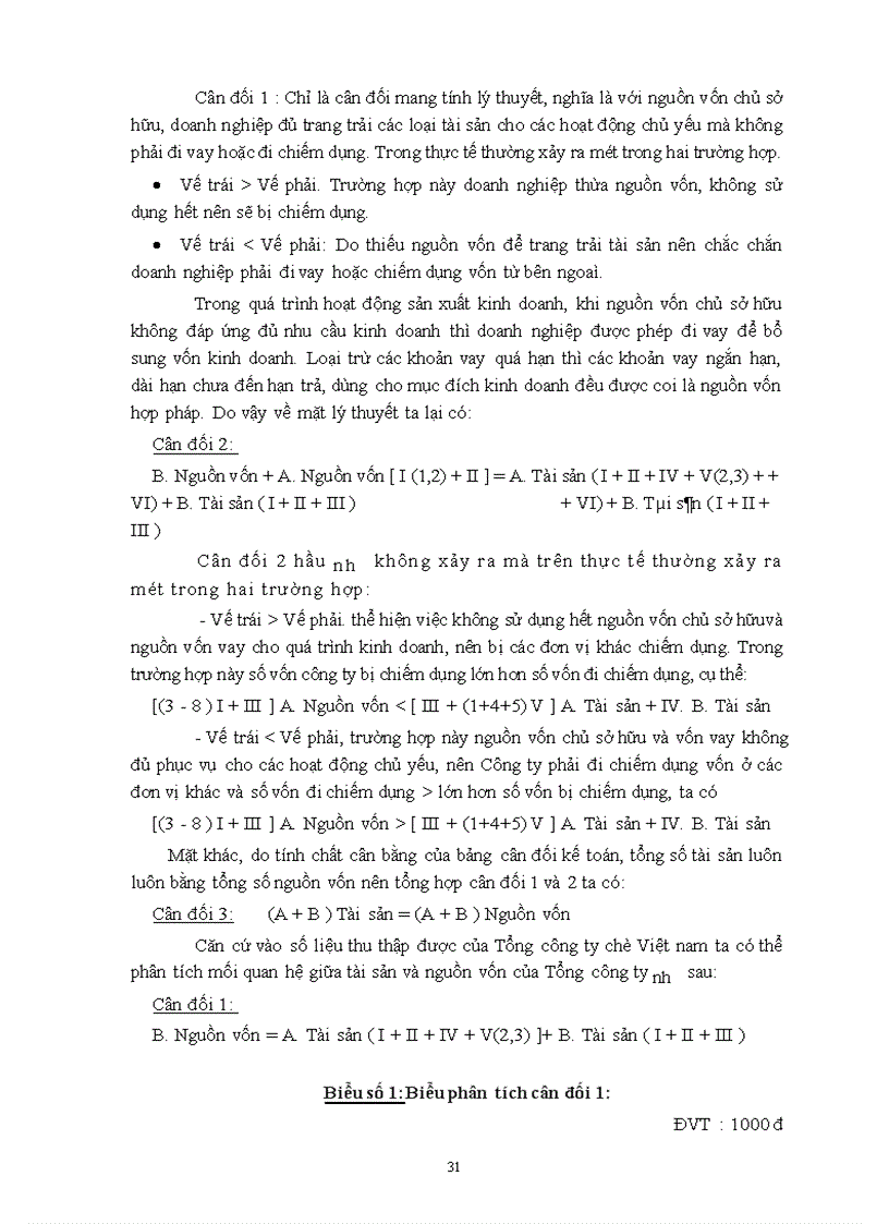 image for page Phân tích tình hình tài chính doanh nghiệp và những giải pháp chống suy thoái tại Tổng công ty chè Việt nam