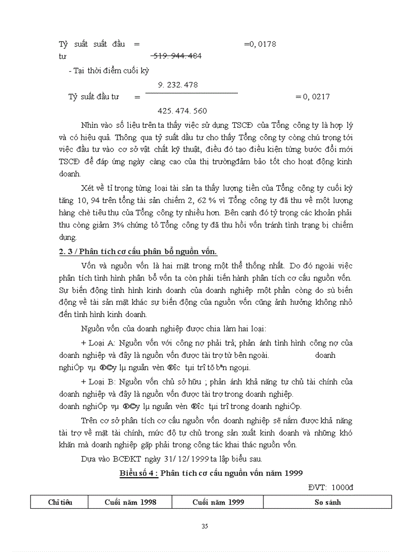 image for page Phân tích tình hình tài chính doanh nghiệp và những giải pháp chống suy thoái tại Tổng công ty chè Việt nam