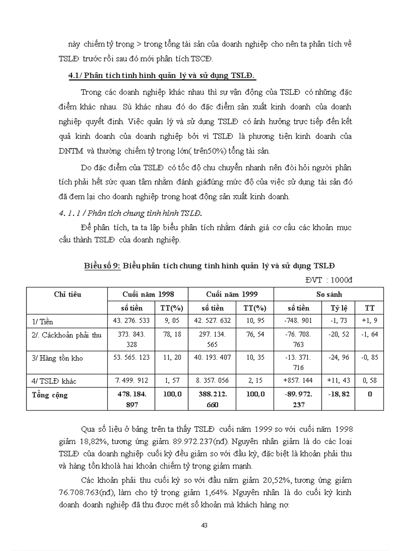 image for page Phân tích tình hình tài chính doanh nghiệp và những giải pháp chống suy thoái tại Tổng công ty chè Việt nam