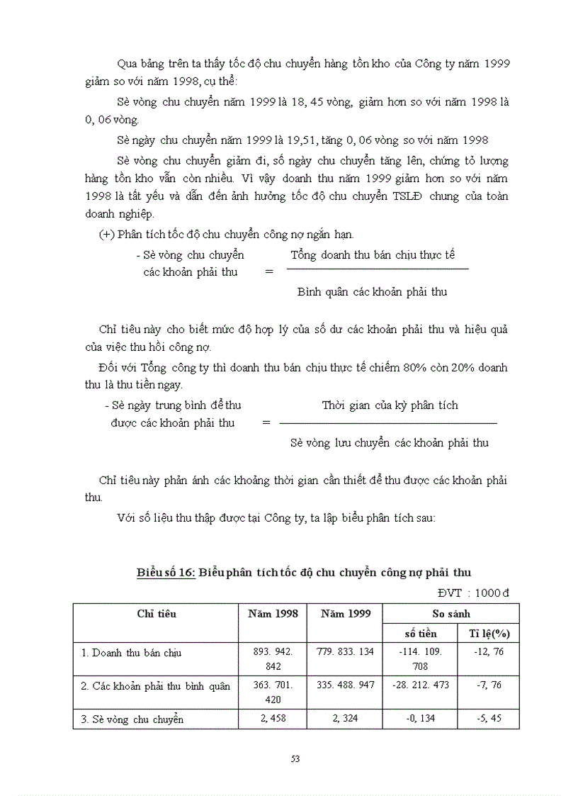 image for page Phân tích tình hình tài chính doanh nghiệp và những giải pháp chống suy thoái tại Tổng công ty chè Việt nam