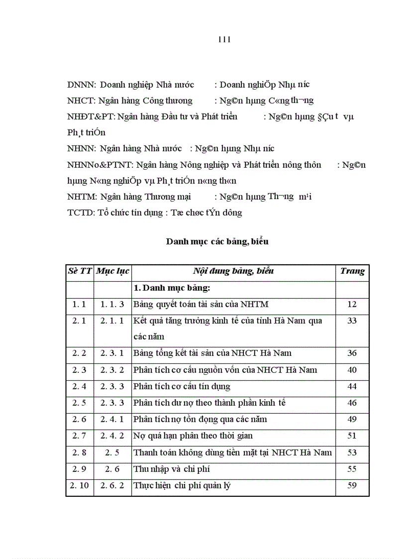 image for page Giải pháp nâng cao hiệu quả kinh doanh của NHCT Hà Nam 1