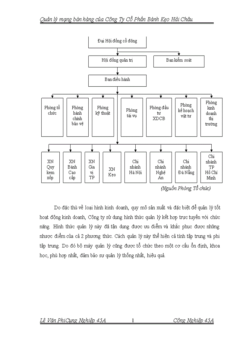 image for page Quản lý mạng bán hàng của Công Ty Cổ Phần bánh Kẹo Hải Châu