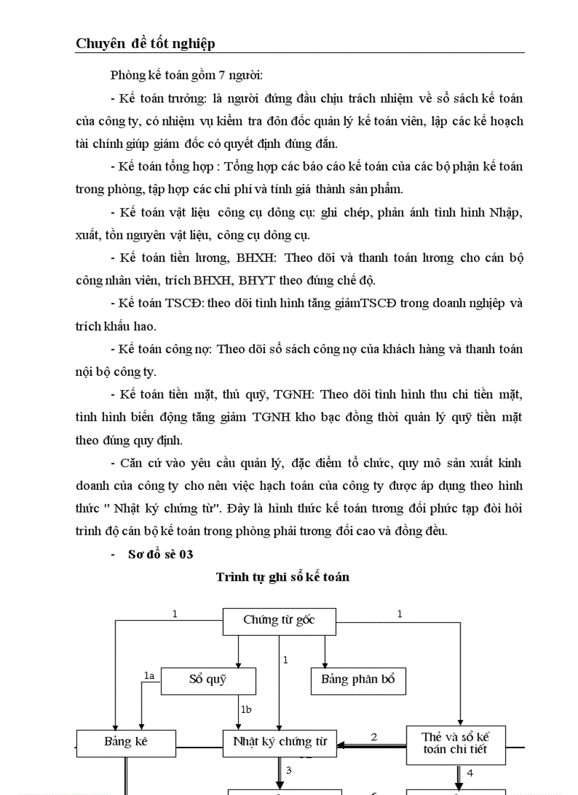 image for page Tổ chức kế toán bán hàng và xác định kết quả bán hàng ở công ty cổ phần thuốc lá và chế biến thực phẩm Bắc Giang 1
