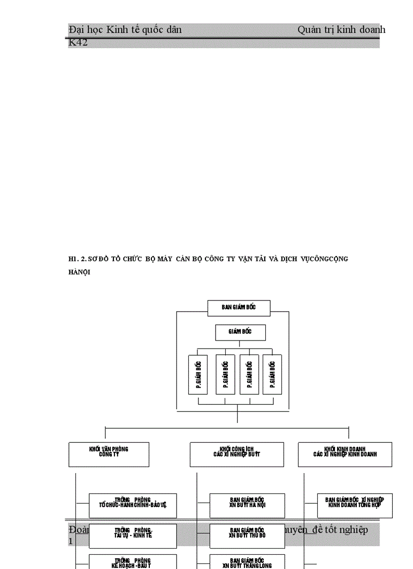 image for page Nâng cao chất lượng vận chuyển hành khách của Công ty Vận tải và Dịch vụ công cộng Hà Nội