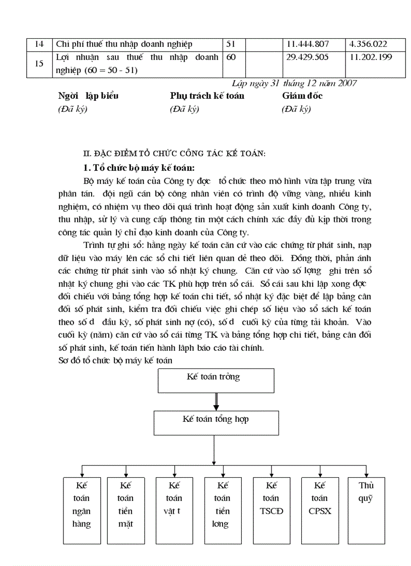 image for page Kế toán tiền lương và các khoản trích theo lương tại Công ty CP xây lắp Bạch Đằng