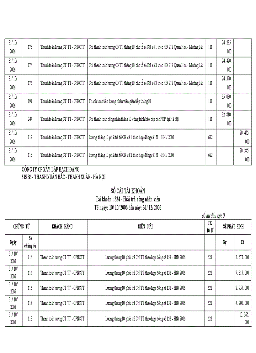 image for page Kế toán tiền lương và các khoản trích theo lương tại Công ty CP xây lắp Bạch Đằng