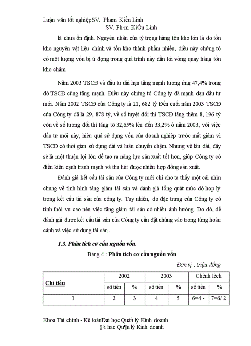 image for page bảng cân đối kế toán và kết quả sản xuất kinh doanh dùng cho việc phân tích tài chính 1
