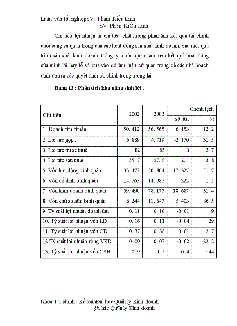 image for page bảng cân đối kế toán và kết quả sản xuất kinh doanh dùng cho việc phân tích tài chính 1