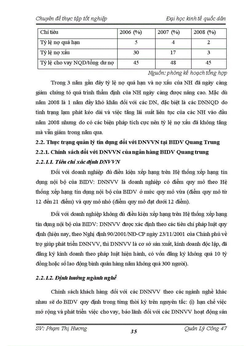 image for page Quản lý hoạt động tín dụng đối với DNVVN tại NHĐT PT Việt Nam chi nhánh Quang Trung