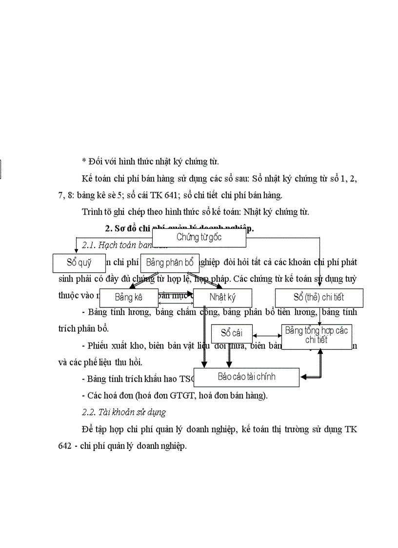 image for page Hoàn thiện kế toán chi phí bán hàng và chi phí quản lý doanh nghiệp tại Công ty cổ phần hỗ trợ phát triển tin học HIPT 1