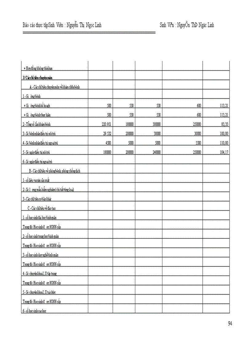 image for page Công tác tổ chức hạch toán kế toán hành chính sự nghiệp ở Bệnh viện Nhi Trung Ương 1