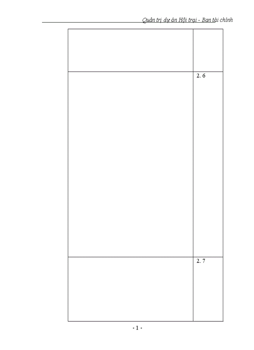 image for page Quản trị dự án Hội trại Ban tài chính 1
