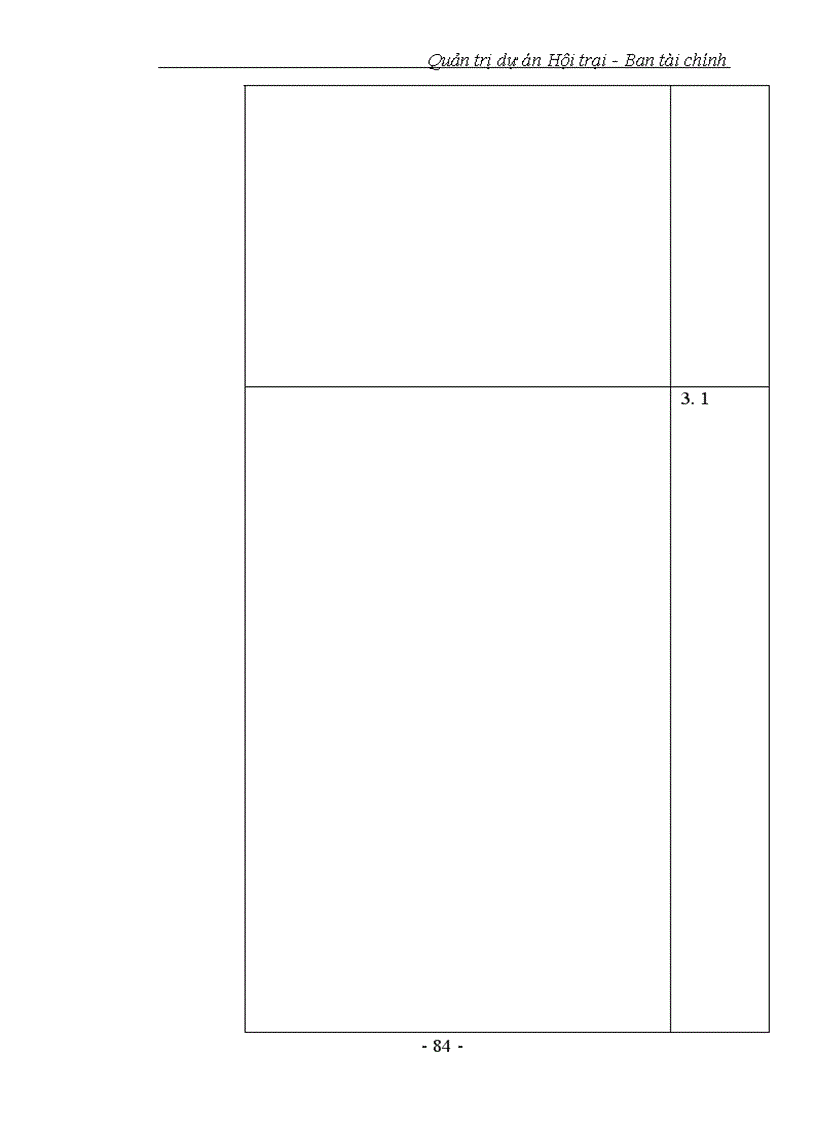 image for page Quản trị dự án Hội trại Ban tài chính 1
