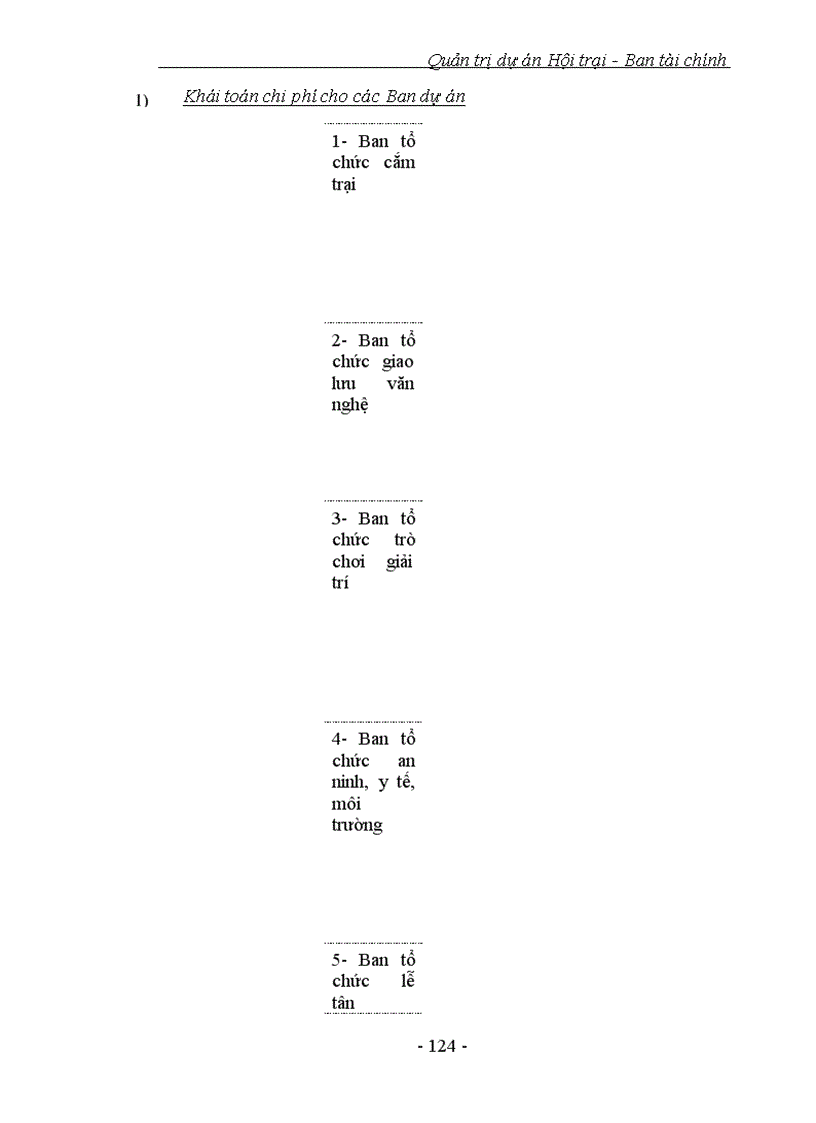 image for page Quản trị dự án Hội trại Ban tài chính 1