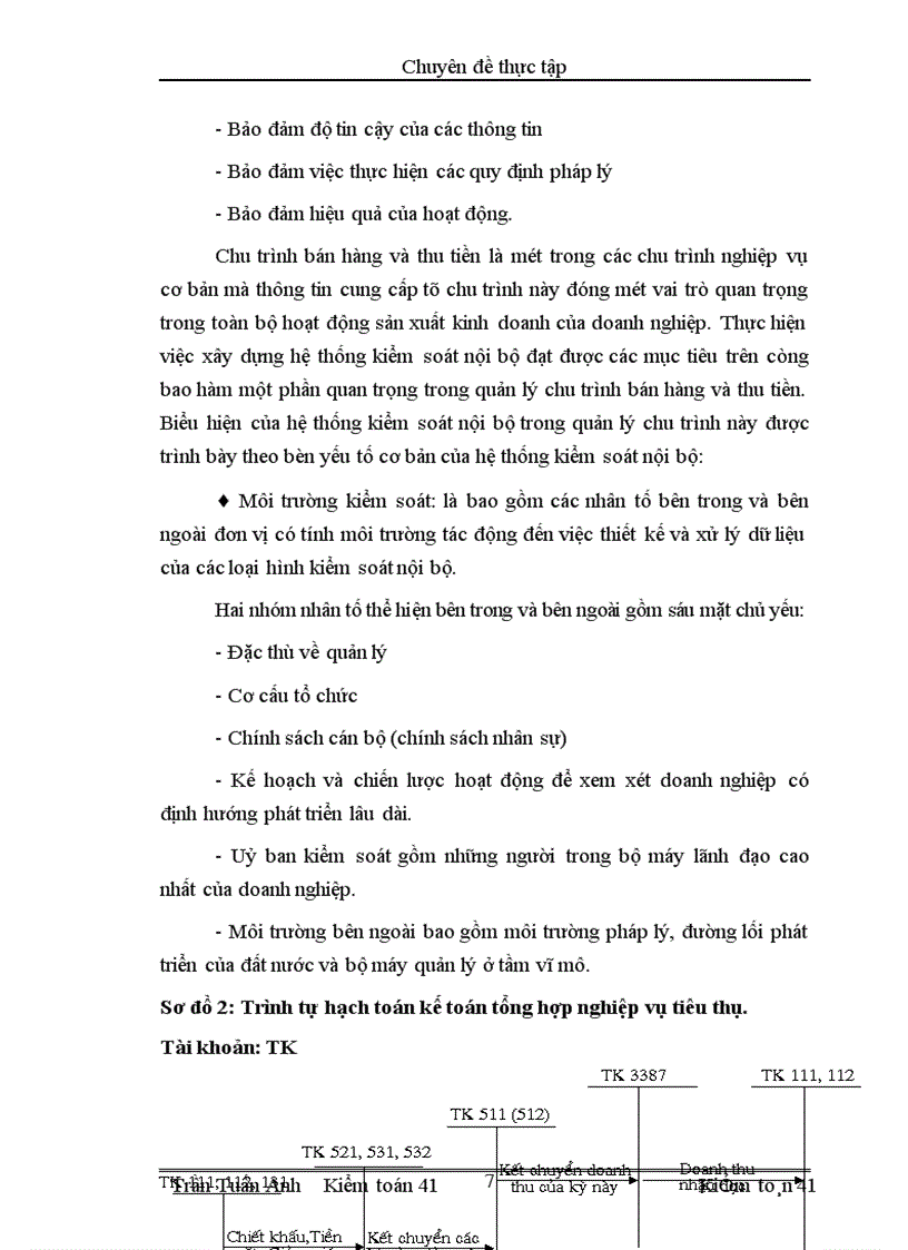 image for page Kiểm toán chu trình bán hàng thu tiền trong kiểm toán báo cáo tài chính do Công ty Kiểm toán và Dịch vụ tin học thực hiện 1