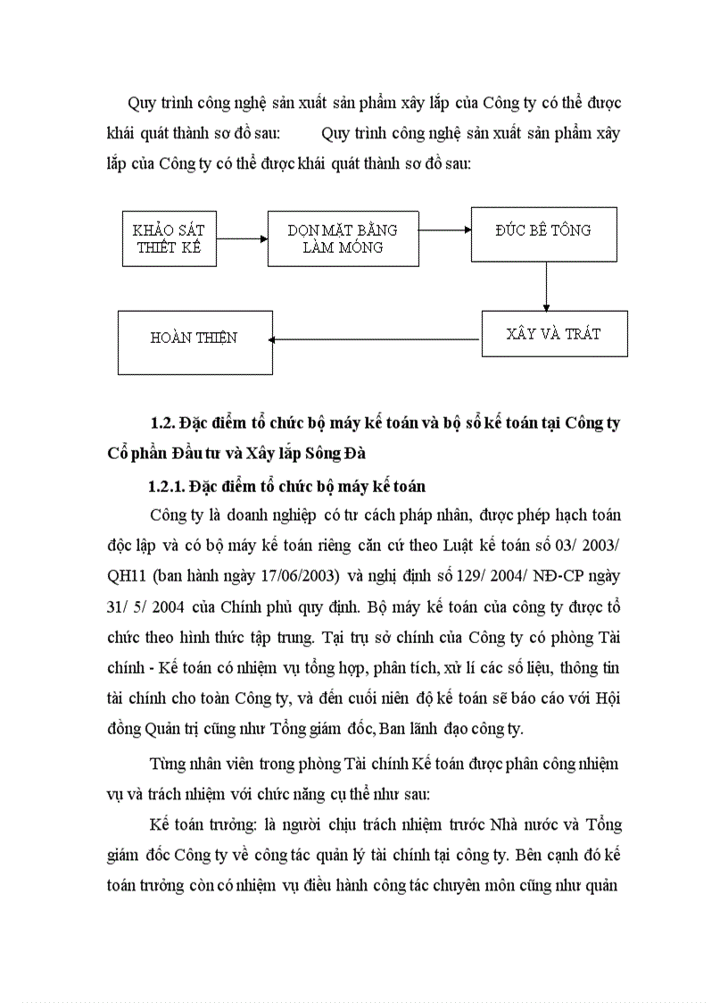 image for page Hoàn thiện kế toán chi phí sản xuất và tính giá thành sản phẩm xây lắp tại Công ty cổ phần Đầu tư và Xây lắp Sông Đà 1