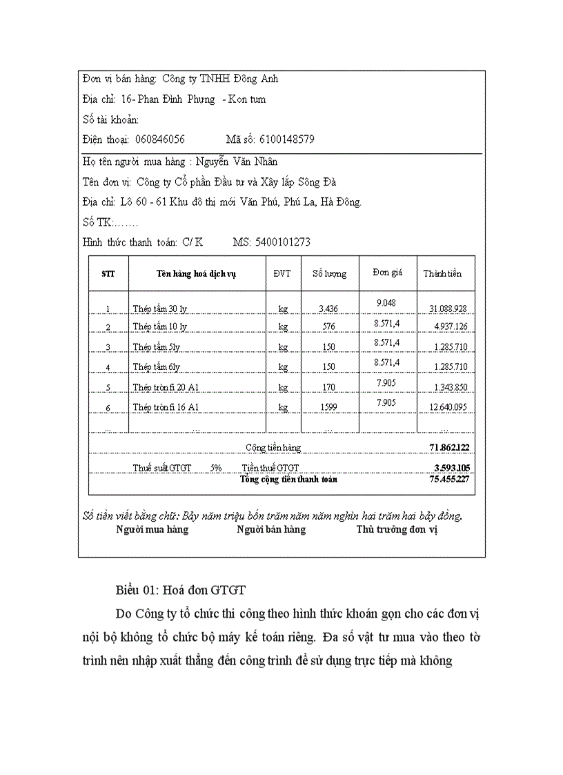 image for page Hoàn thiện kế toán chi phí sản xuất và tính giá thành sản phẩm xây lắp tại Công ty cổ phần Đầu tư và Xây lắp Sông Đà 1