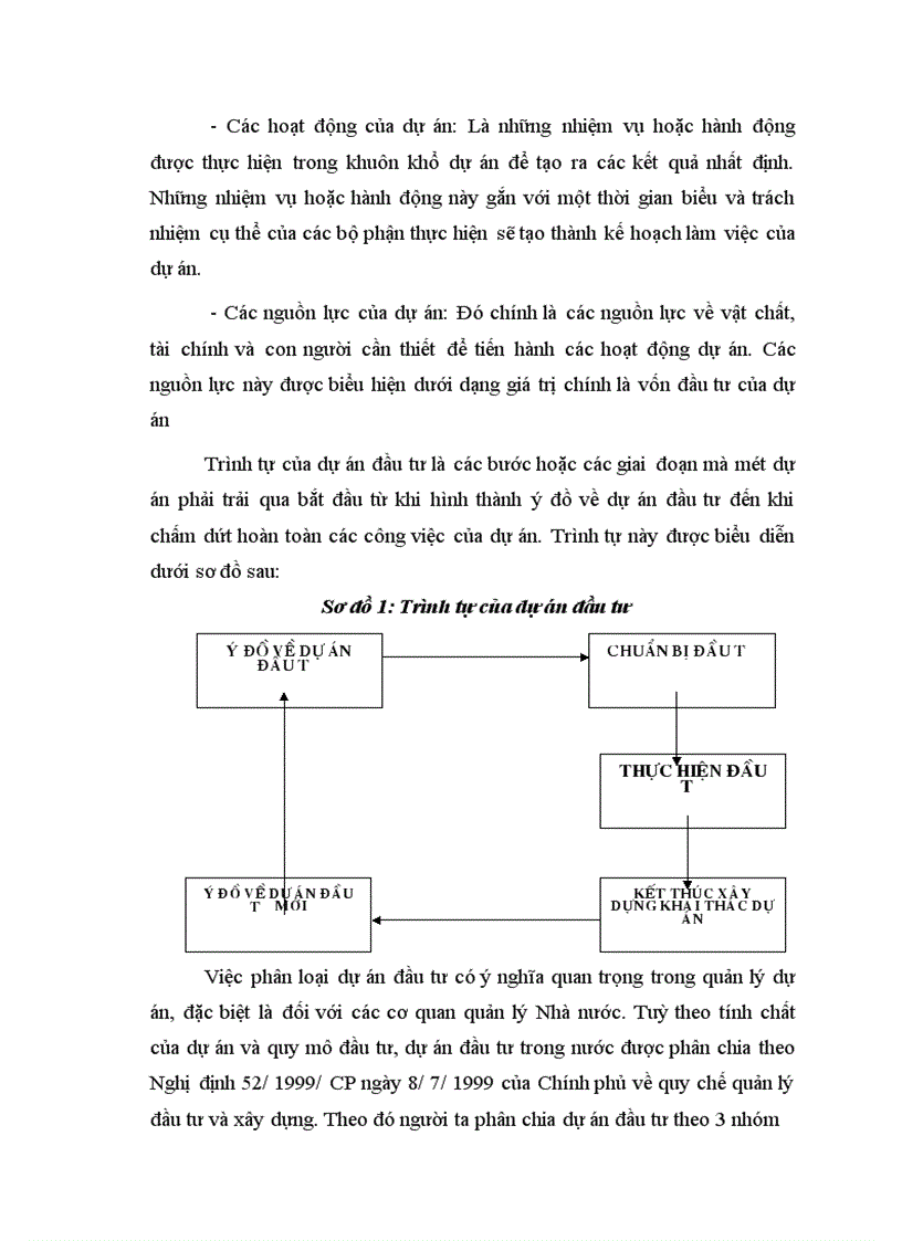 image for page Hoàn thiện quản lý vốn đầu tư Xây dựng cơ bản của Bảo hiểm xã hội Việt Nam 1