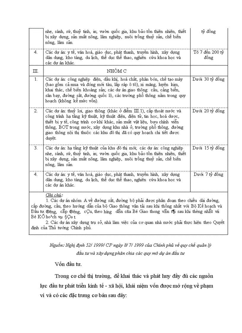 image for page Hoàn thiện quản lý vốn đầu tư Xây dựng cơ bản của Bảo hiểm xã hội Việt Nam 1