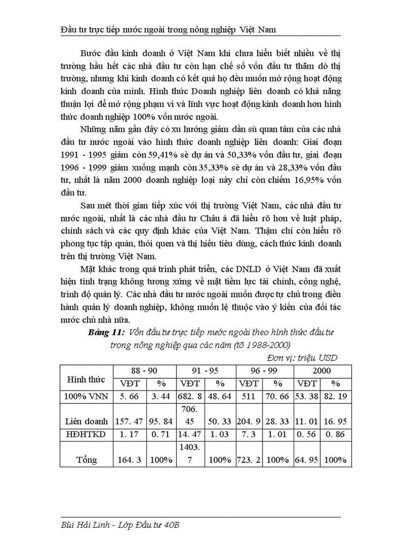 image for page Đầu tư trực tiếp nước ngoài phát triển nghành nông nghiệp Việt Nam thực trạng và giải pháp 1