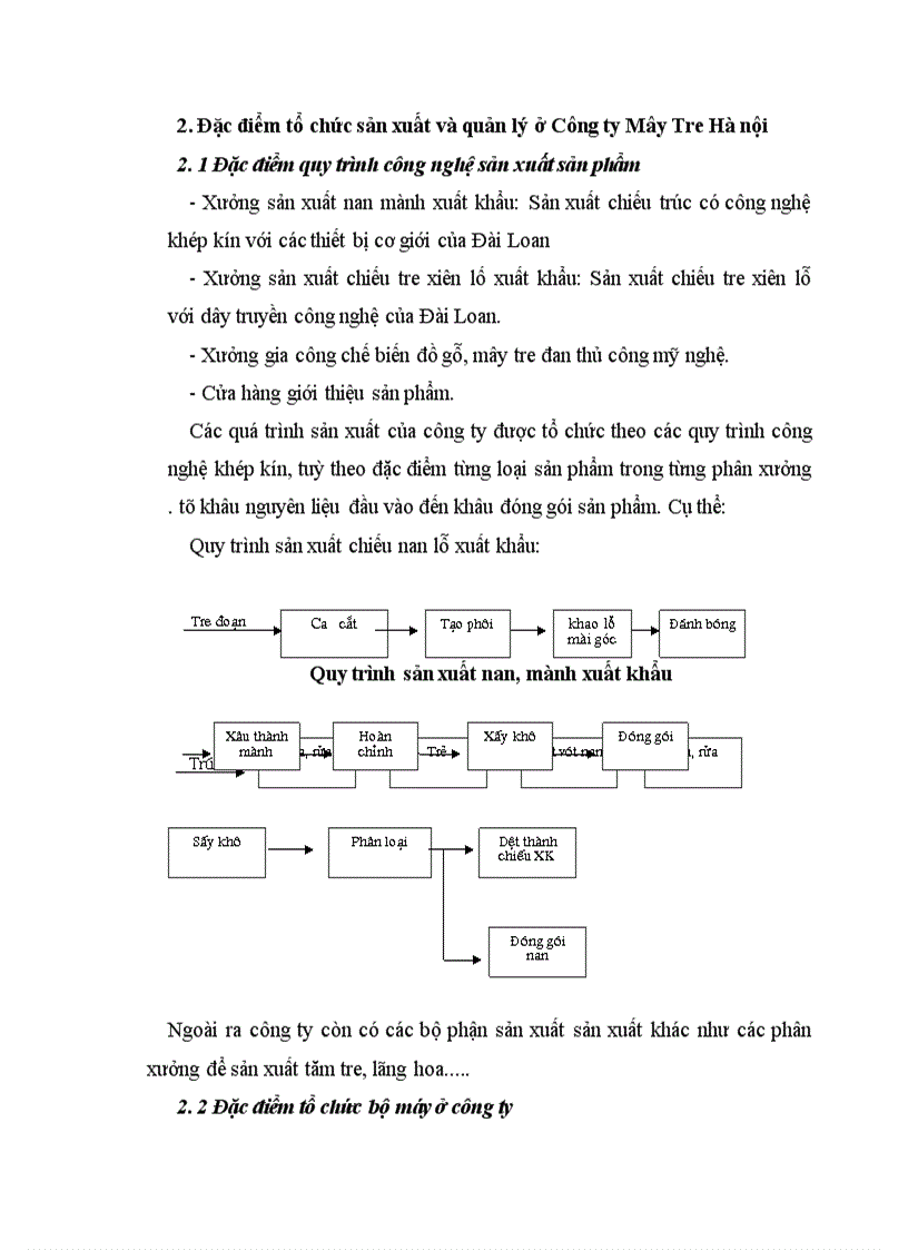 image for page Báo cáo thực tập tổng hợp của Công ty Mây Tre Hà Nội