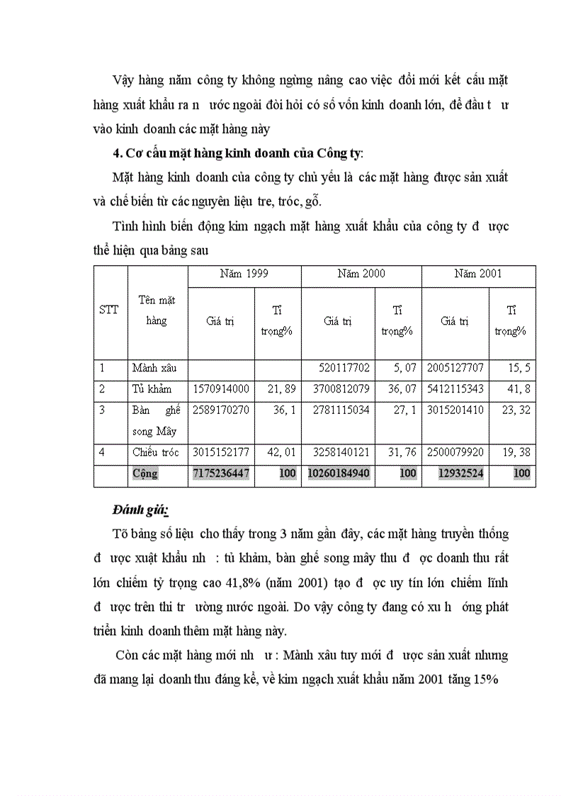 image for page Báo cáo thực tập tổng hợp của Công ty Mây Tre Hà Nội