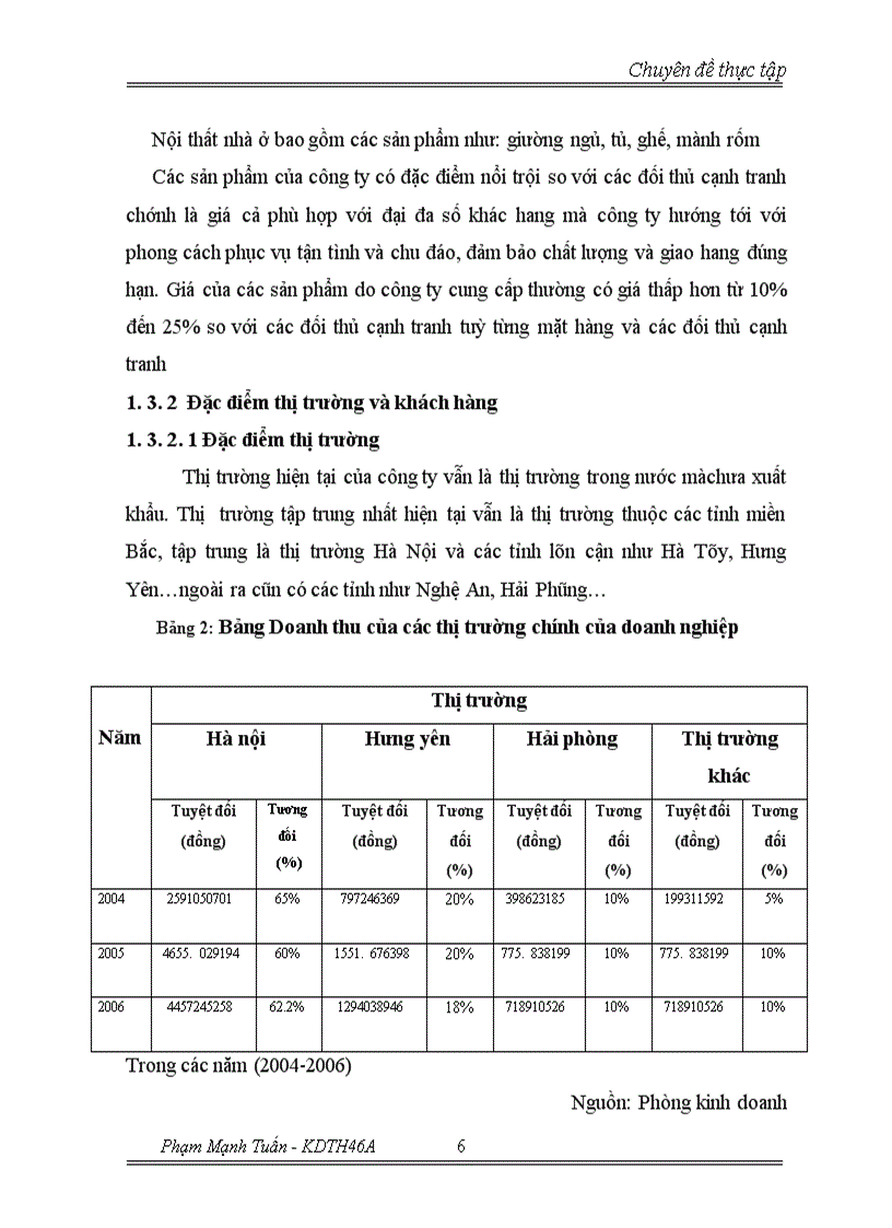 image for page Chiến lược mở rộng thị phần và đa dạng hóa đối tượng khách hàng tại Công ty TNHH Nội thất Thành Phát