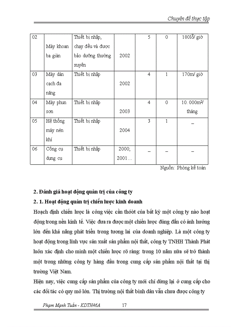 image for page Chiến lược mở rộng thị phần và đa dạng hóa đối tượng khách hàng tại Công ty TNHH Nội thất Thành Phát