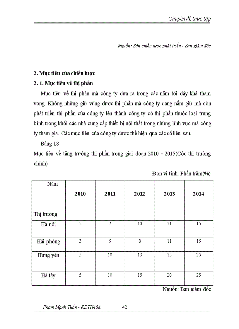 image for page Chiến lược mở rộng thị phần và đa dạng hóa đối tượng khách hàng tại Công ty TNHH Nội thất Thành Phát