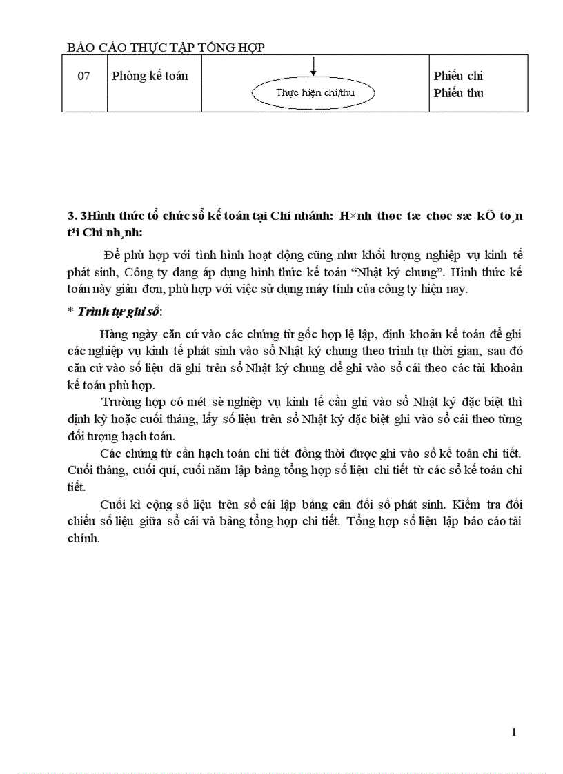 image for page tổ chức hạch toán kế toán tại chi nhánh hà nội