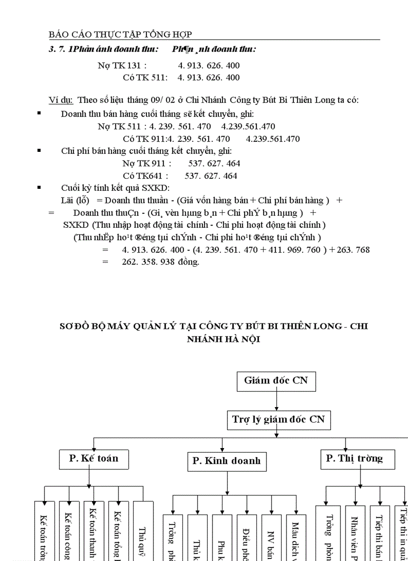 image for page tổ chức hạch toán kế toán tại chi nhánh hà nội