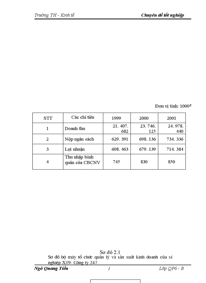 image for page Tổ chức công tác kế toán tập hợp chi phí sản xuất và tính giá thành sản phẩm 1
