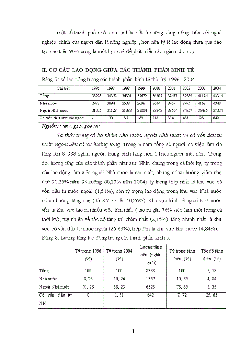 image for page Cầu lao động trong chuyển dịch cơ cấu kinh tế ở Việt Nam hiện nay 1