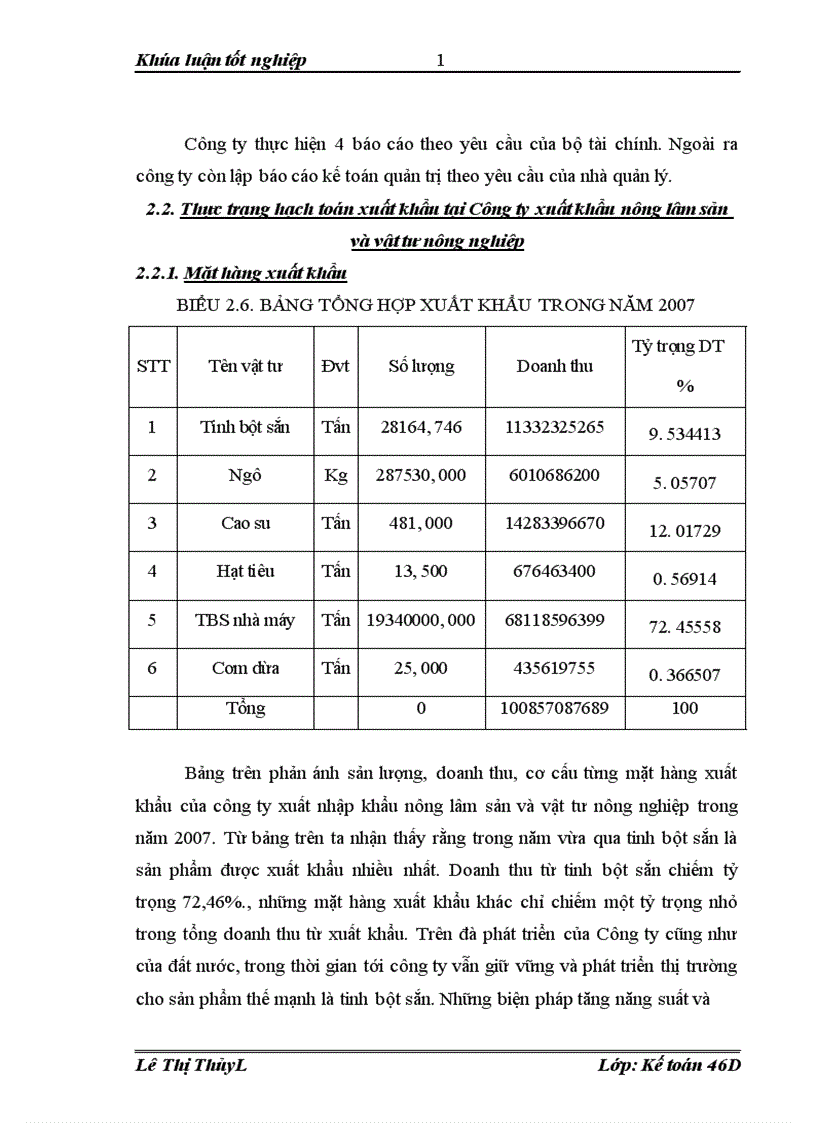 image for page Hoàn thiện lưu chuyển hàng xuất khẩu và xác đinh kết quả tại Công ty xuất nhập khẩu nông lâm sản và vật tư nông nghiệp 1