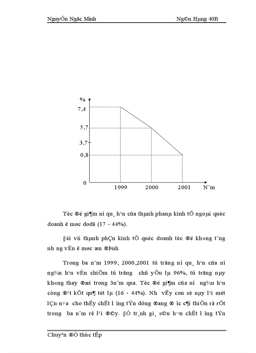 image for page Các biện pháp nâng cao hiệu quả sử dụng vốn tại Ngân hàng công Thương Hoàn Kiếm 1