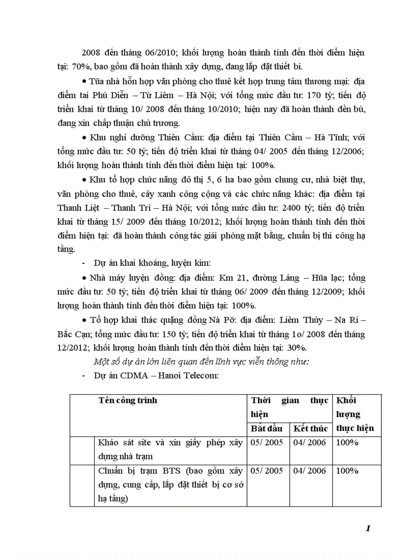 image for page Báo cáo thực tập tại Công ty cổ phần đầu tư phát triển công nghệ Điện tử Viễn Thông