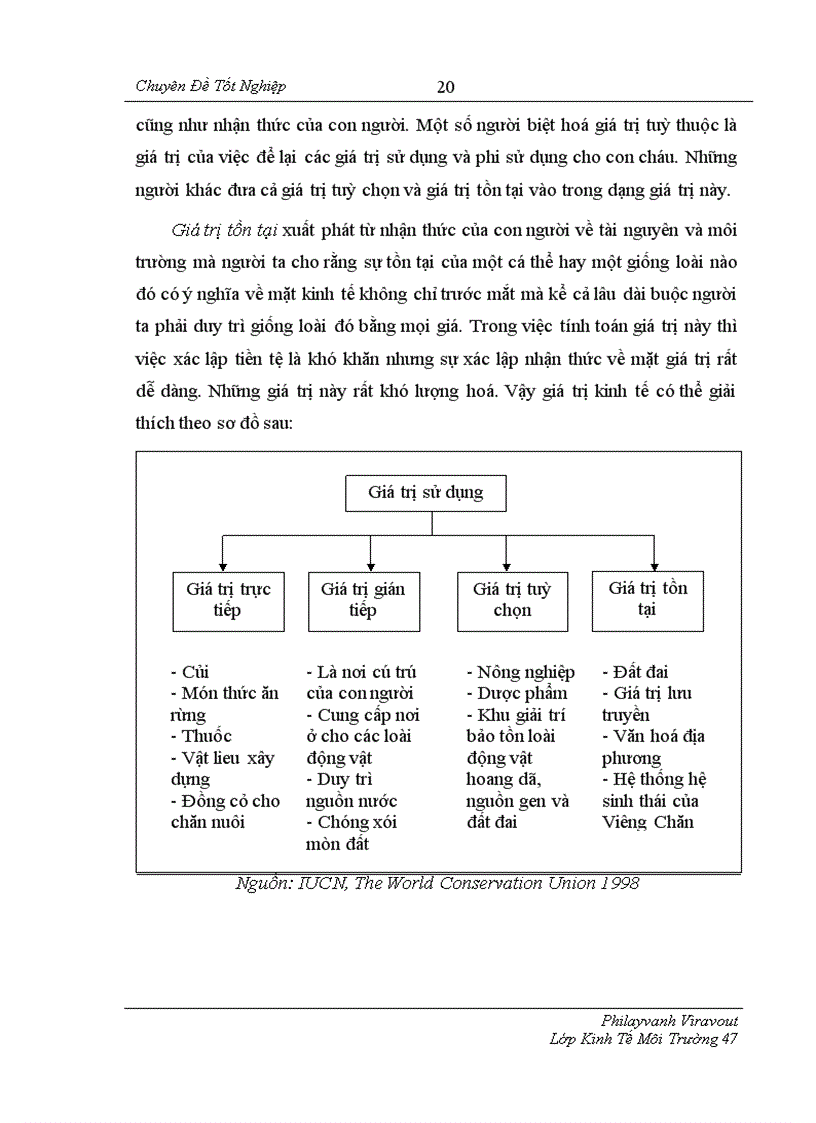 image for page Sử dụng phương pháp đánh giá ngẫu nhiên CVM để xác định sẵn lòng chi trả WTP của người dân ở Viên Chăn cho việc bảo tồn đa dạng sinh học và sử dụng bền vững trong Khu bảo tồn Houay Nhang tại thủ đô Viên Chăn Lào 1