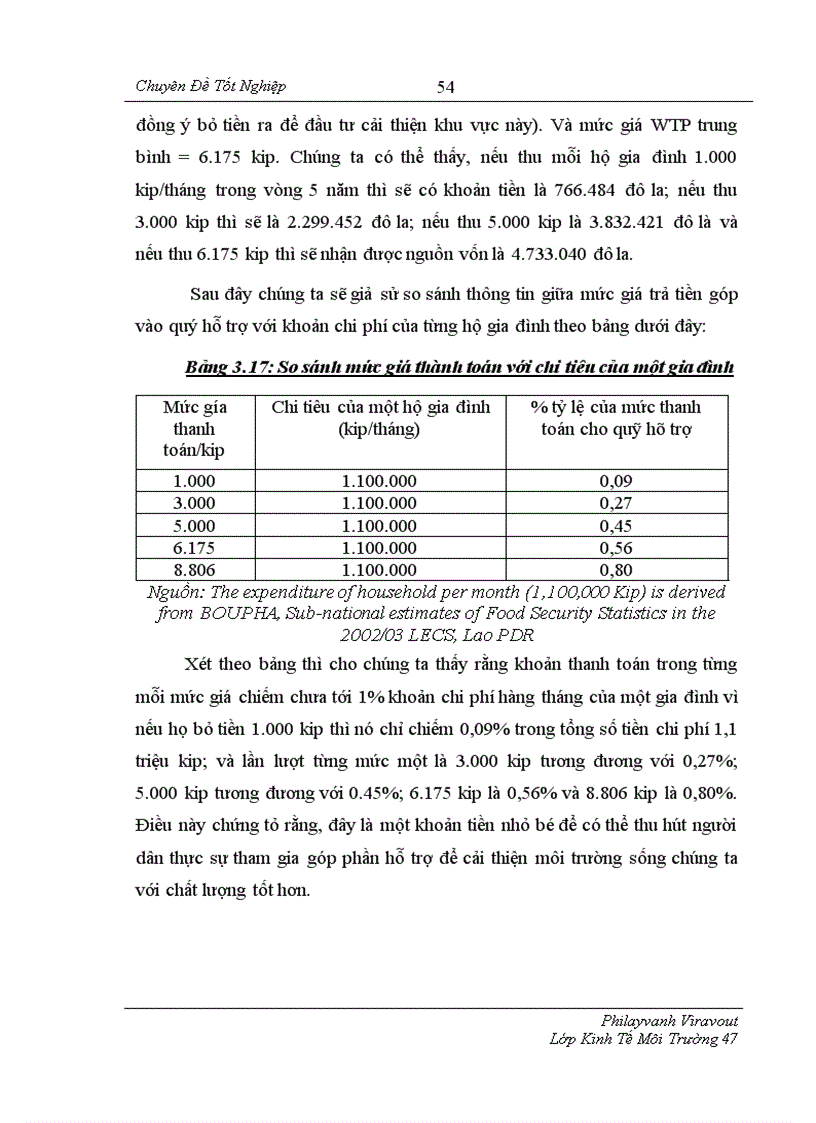 image for page Sử dụng phương pháp đánh giá ngẫu nhiên CVM để xác định sẵn lòng chi trả WTP của người dân ở Viên Chăn cho việc bảo tồn đa dạng sinh học và sử dụng bền vững trong Khu bảo tồn Houay Nhang tại thủ đô Viên Chăn Lào 1