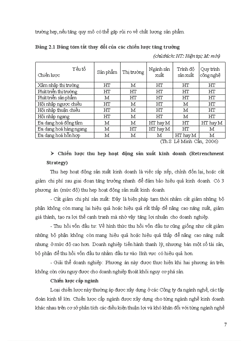 image for page Xây dựng chiến lược kinh doanh cho Công ty Cổ phần chế tạo biến thế và vật liệu điện Hà Nội giai đoạn 2009 2015
