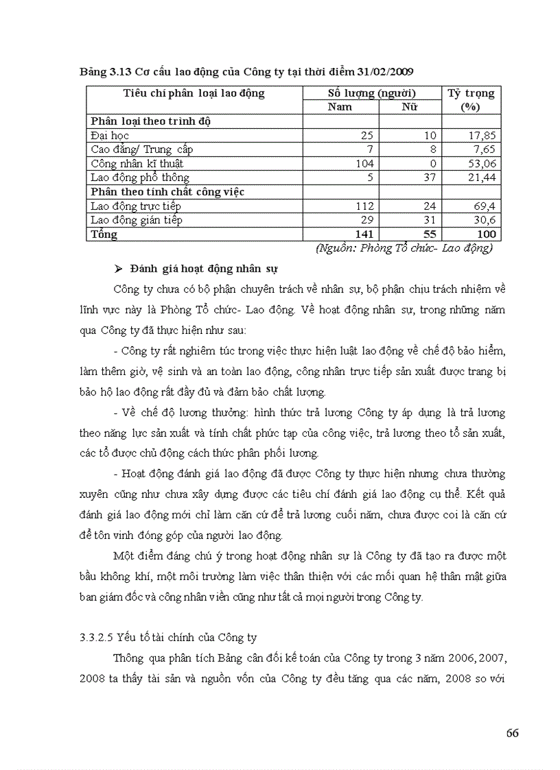 image for page Xây dựng chiến lược kinh doanh cho Công ty Cổ phần chế tạo biến thế và vật liệu điện Hà Nội giai đoạn 2009 2015