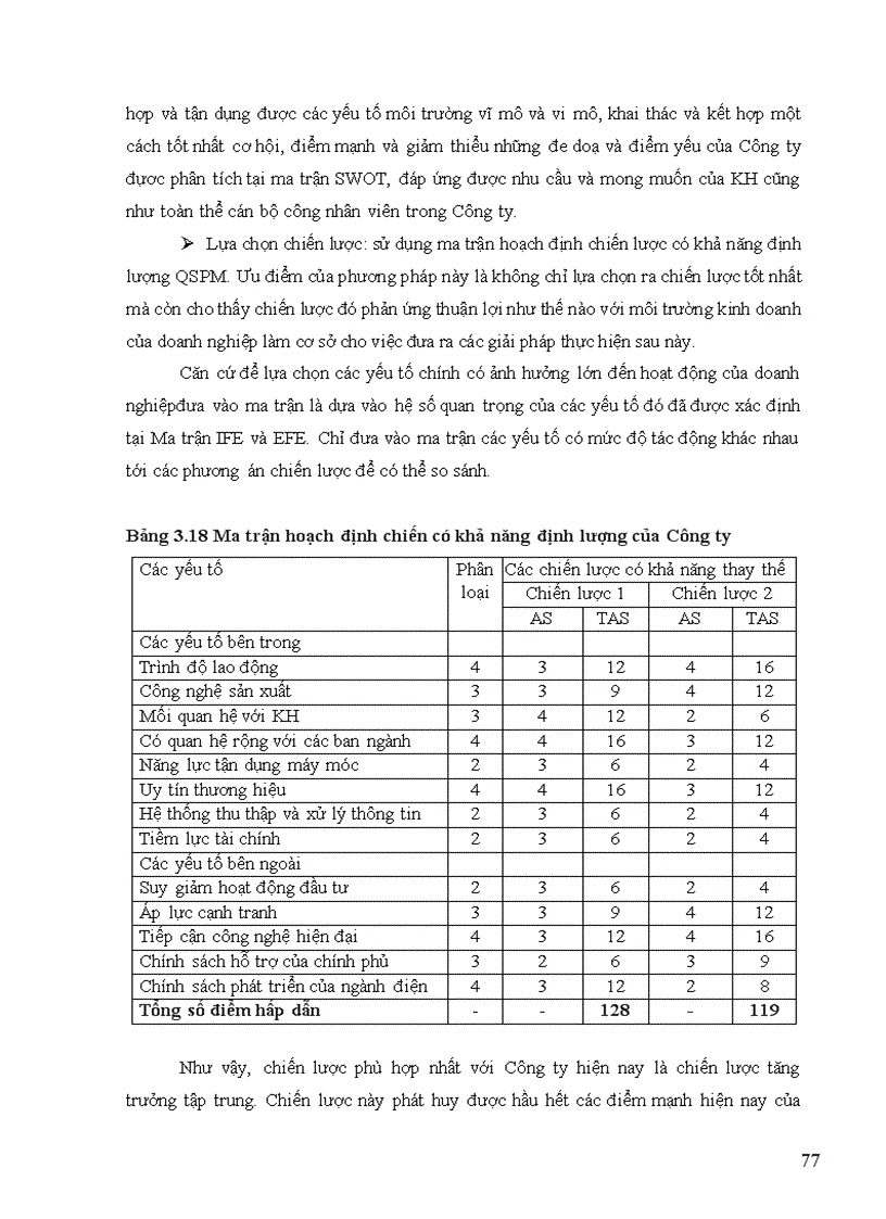 image for page Xây dựng chiến lược kinh doanh cho Công ty Cổ phần chế tạo biến thế và vật liệu điện Hà Nội giai đoạn 2009 2015