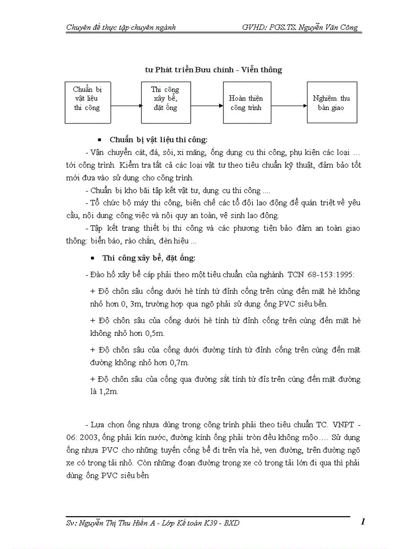 image for page Hoàn thiện kế toán chi phí sản xuất và tính giá thành sản phẩm xây lắp tại Công ty Cổ phần Đầu tư Phát triển Bưu chính Viễn thông 1