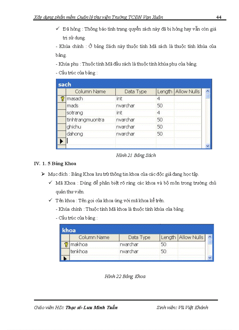 image for page Xây dựng phần mềm quản lý thư viện Trường Trung cấp đa nghành Vạn Xuân