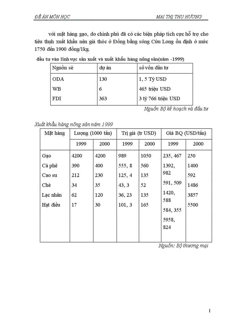 image for page Biện pháp nâng cao khả năng cạnh tranh của nông sản Việt Nam trong quá trình hội nhập 1