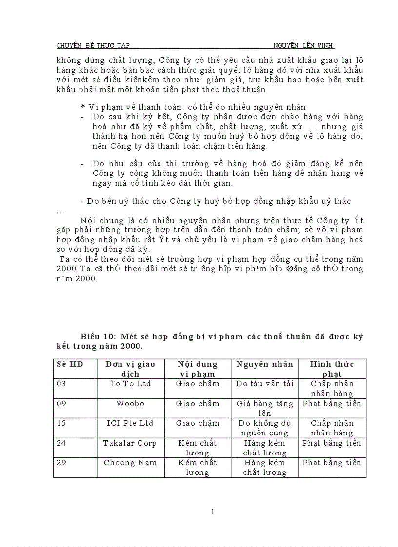image for page Hoàn thiện việc ký kết và thực hiện hợp đồng nhập khẩu Công ty vận tải và đại lý vận tải Hà nội VITACO 1
