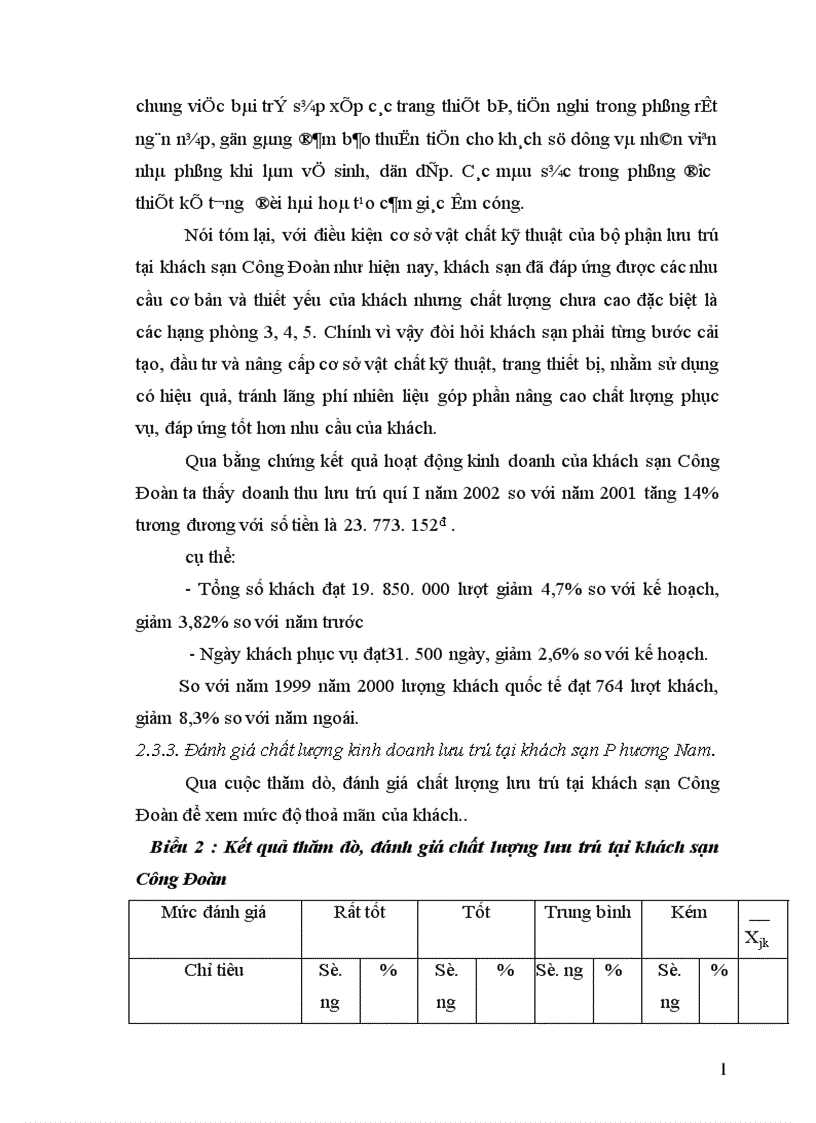 image for page Báo cáo thực tập tổng hợp của khách sạn công đoàn